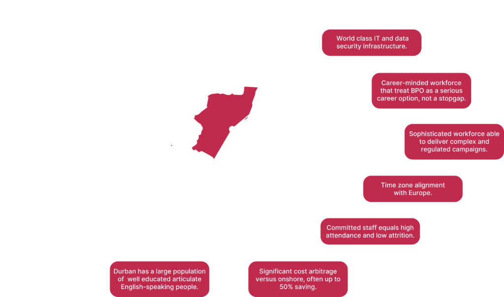 Why South Sfrica - Contactiq